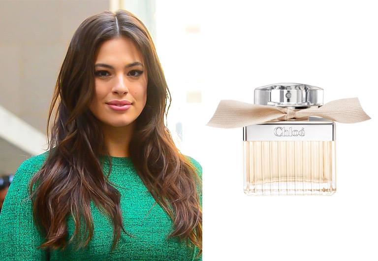 Celebrities: Fragrances They Love 